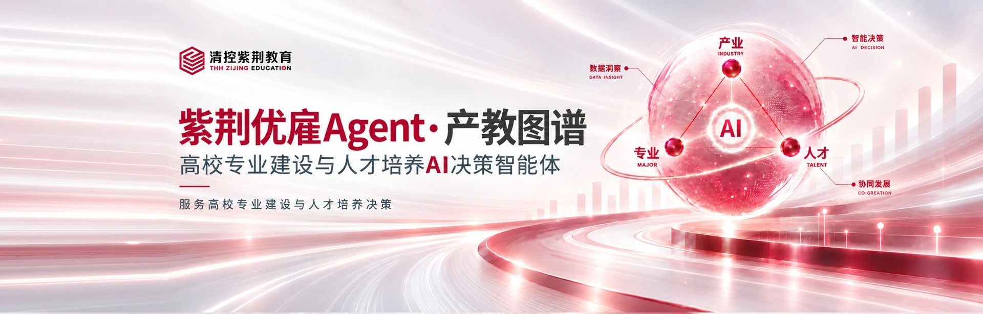 学校端 紫荆优雇Agent·产教图谱：高校专业建设与人才培养AI决策智能体，服务高校专业建设与人才培养决策